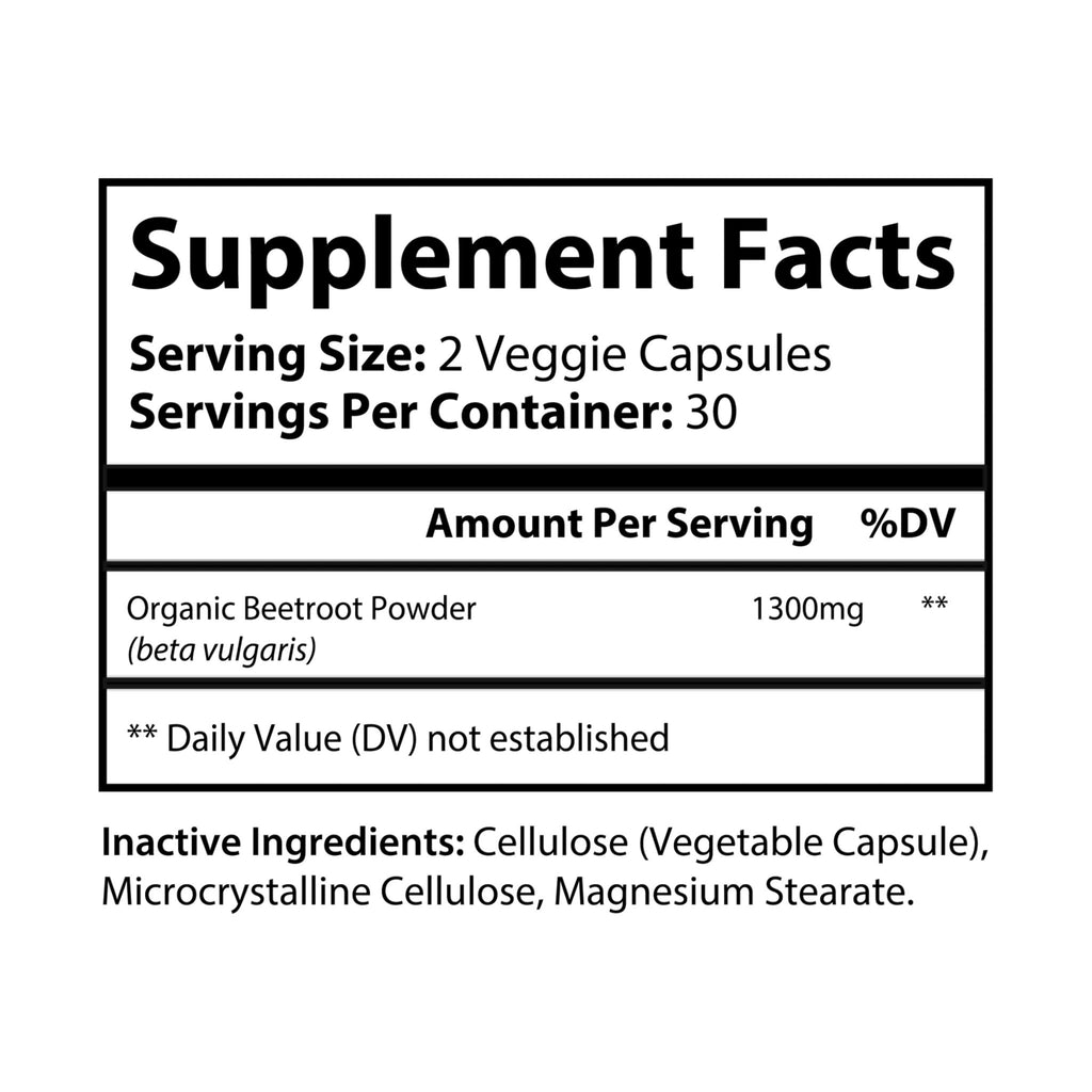 Beetroot Supplement (60 Capsules)